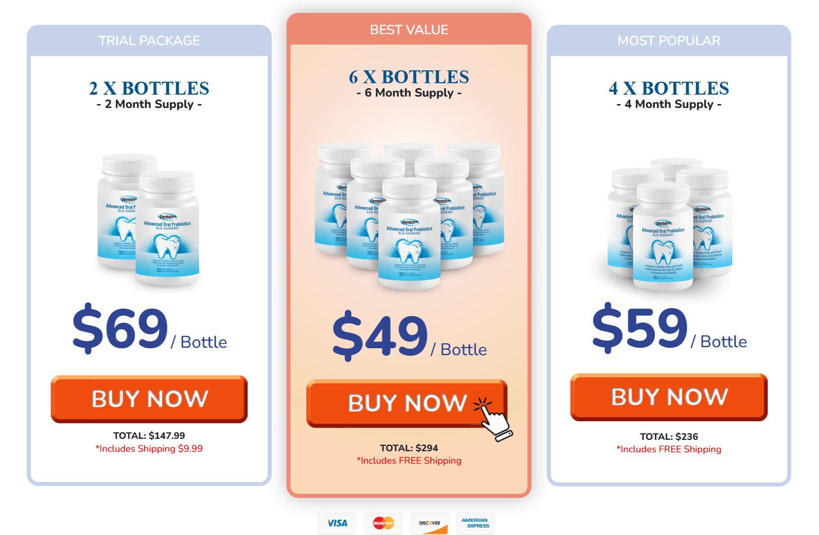 Dentolyn buy